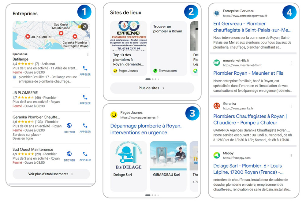 Liste représentant les blocs de SEO Local utilisé dans les résultats de Google